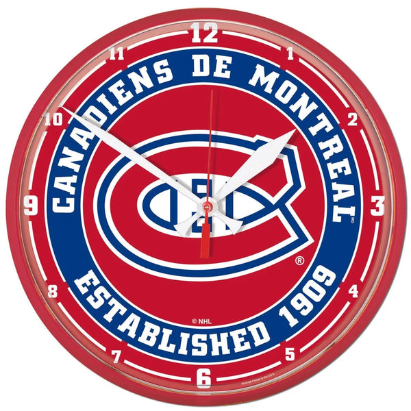 Montreal Canadiens 12.75